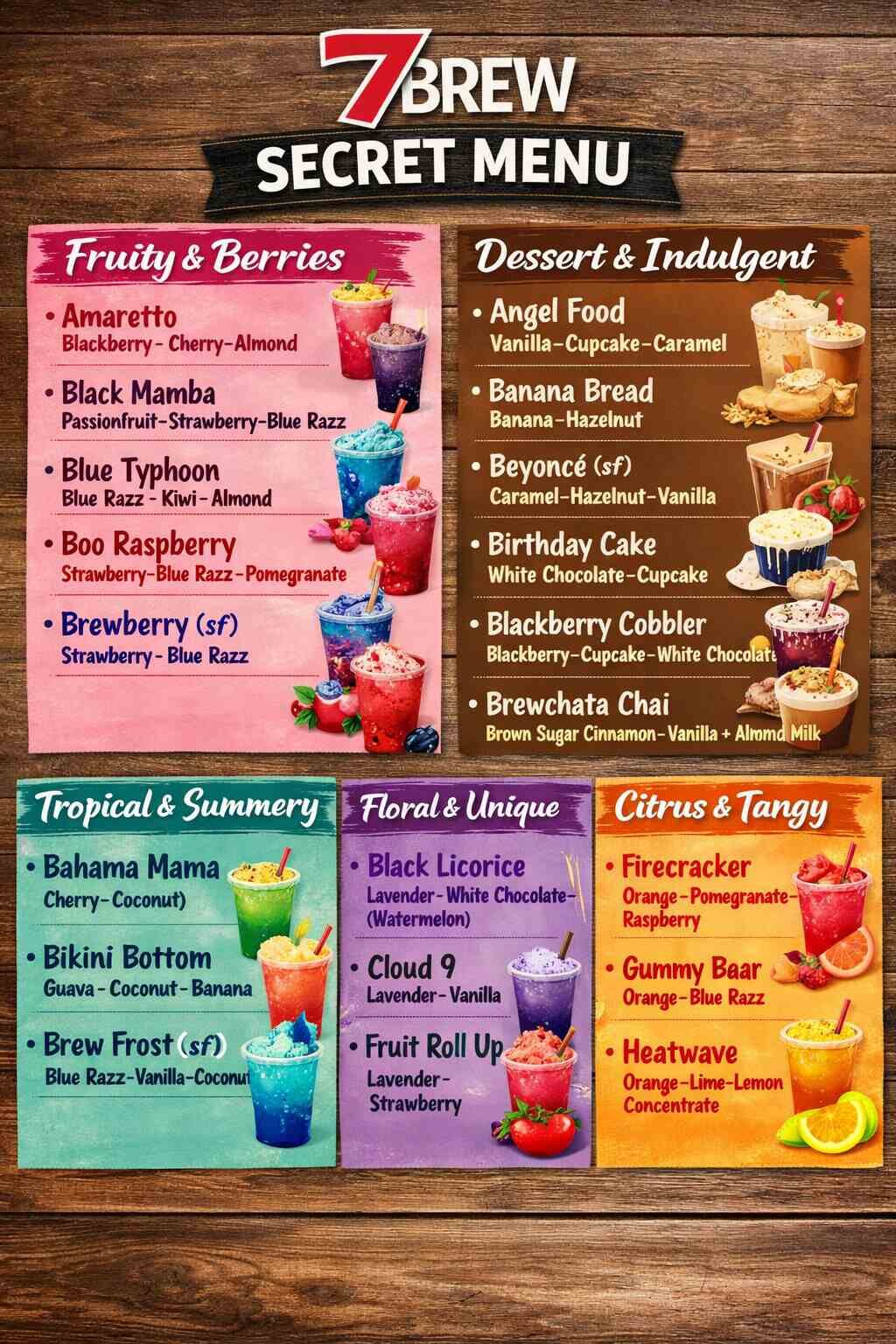 7 Brew Secret Menu